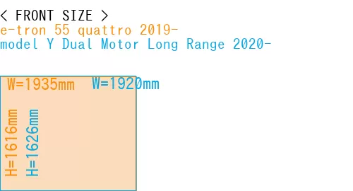 #e-tron 55 quattro 2019- + model Y Dual Motor Long Range 2020-